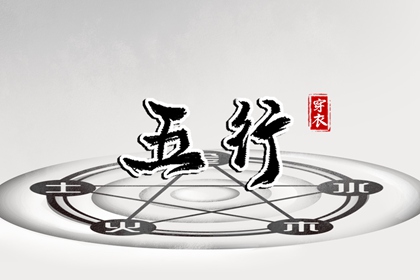 万年历与在线排盘的差别