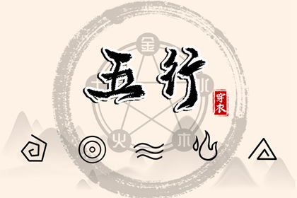 五行与血型的关系