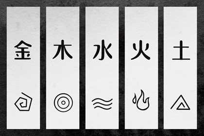 数据库更新快慢的影响