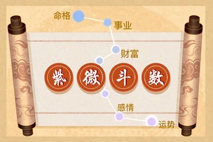 星宿吉凶如何理解